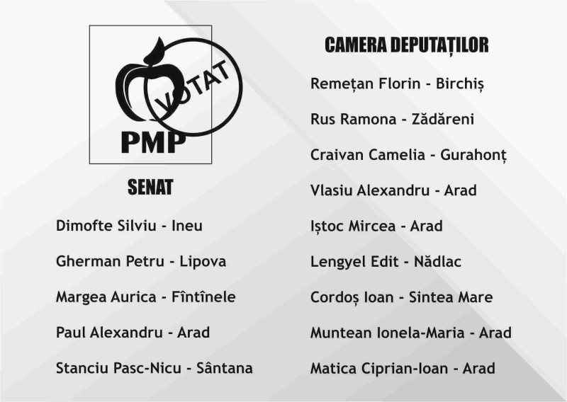 lista-pmp