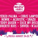 mkidsz-day