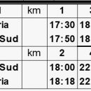 Program autobuz Folk Maris