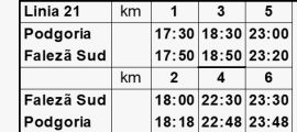 Program autobuz Folk Maris